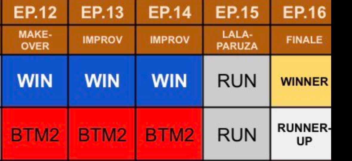 sandyy #TeamGawdland #TeamMyki tweet media