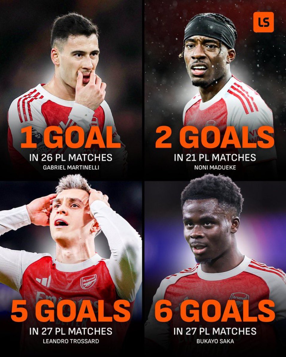 Lives Foot tweet media