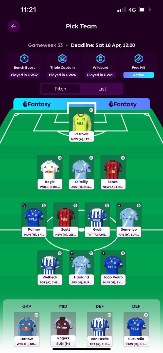 lakinho6's tweet photo. Made the last minute change on my FH GW33 FPL TEAM
Joao pedro and Gross to DCL and Enzo! Hope that i did the right choice
#gw33 #fpl #freehit https://t.co/wXO7zY8fV9