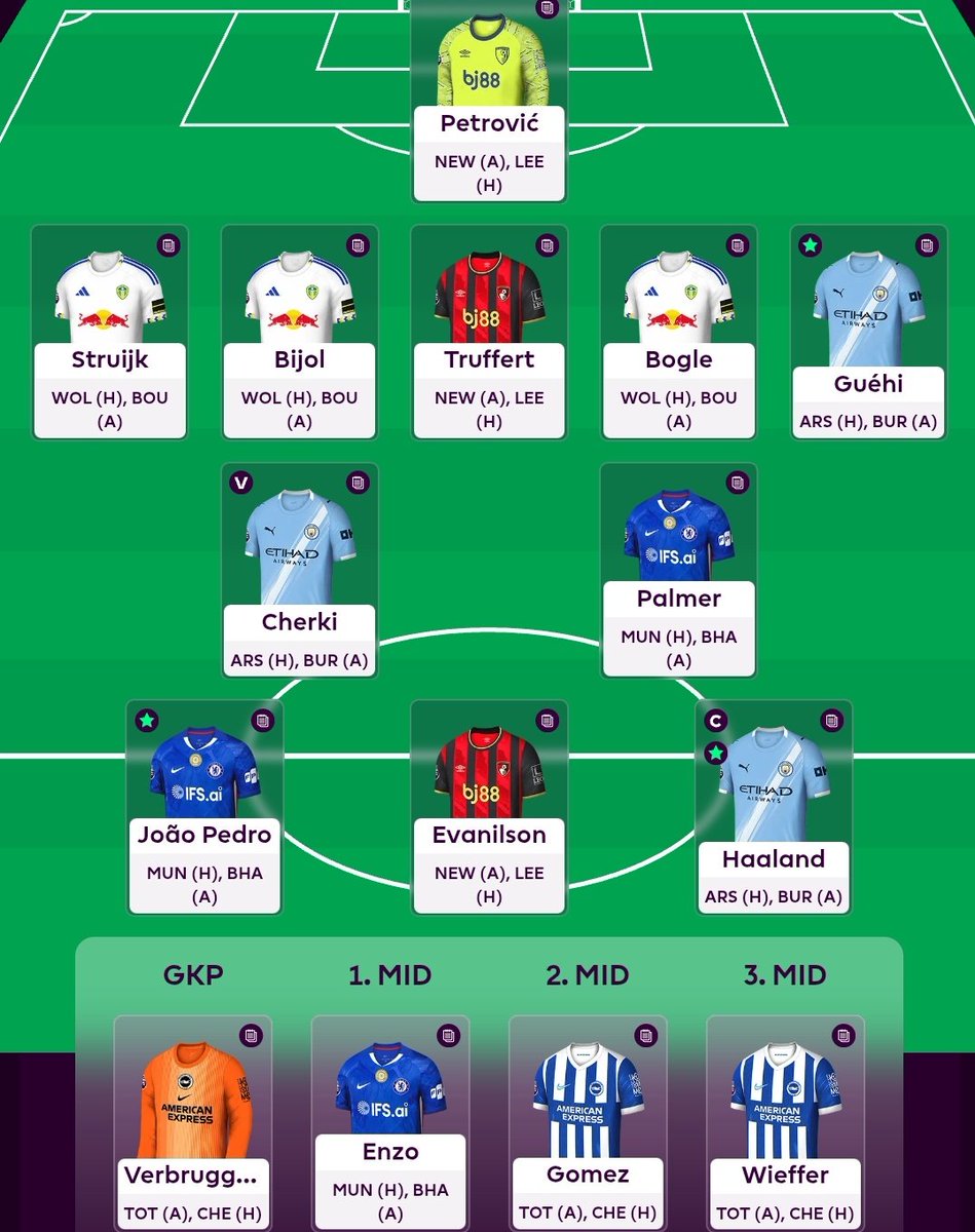 WBTnad's tweet photo. My free hit team, hopefully it's pretty diff from most FH and last week WC teamsπ€π½ #fpl #fantasyprem https://t.co/JpBBnTOnsW