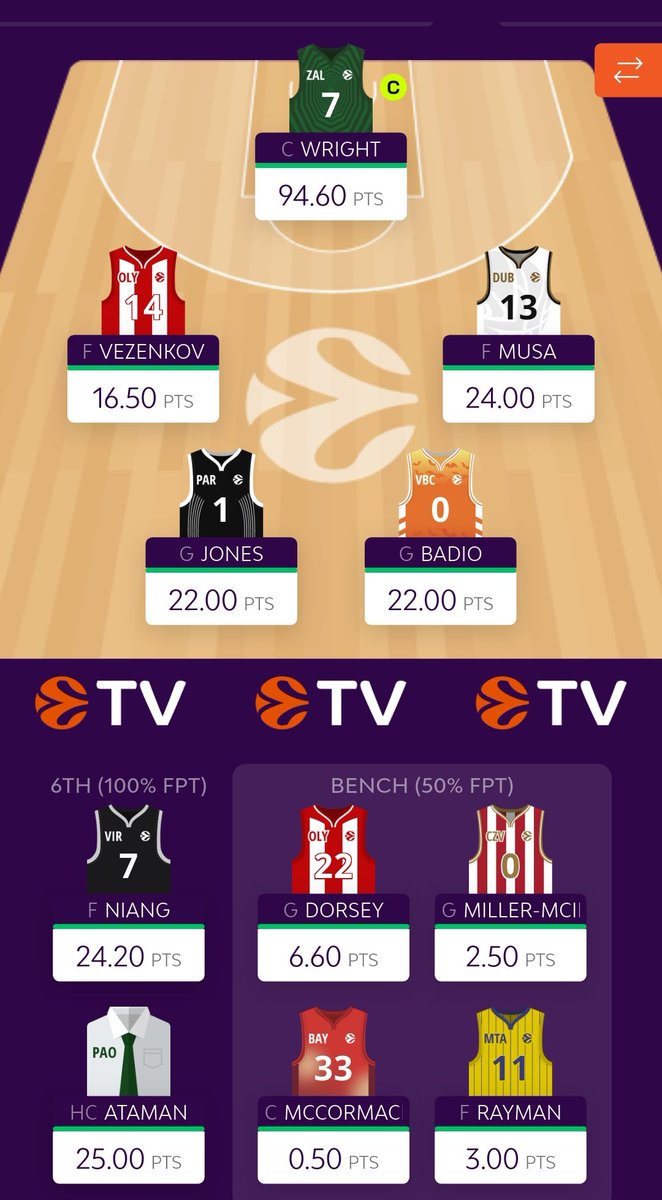 Fanzonebasket - Yaya tweet media