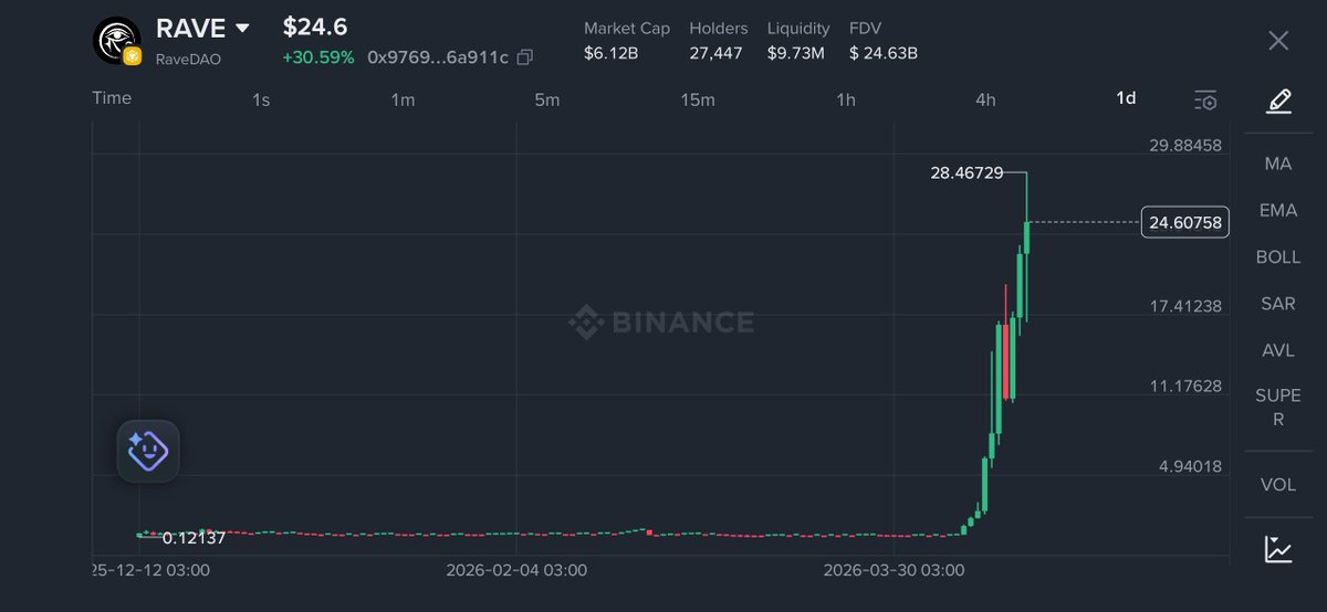 Allano🍉 tweet media