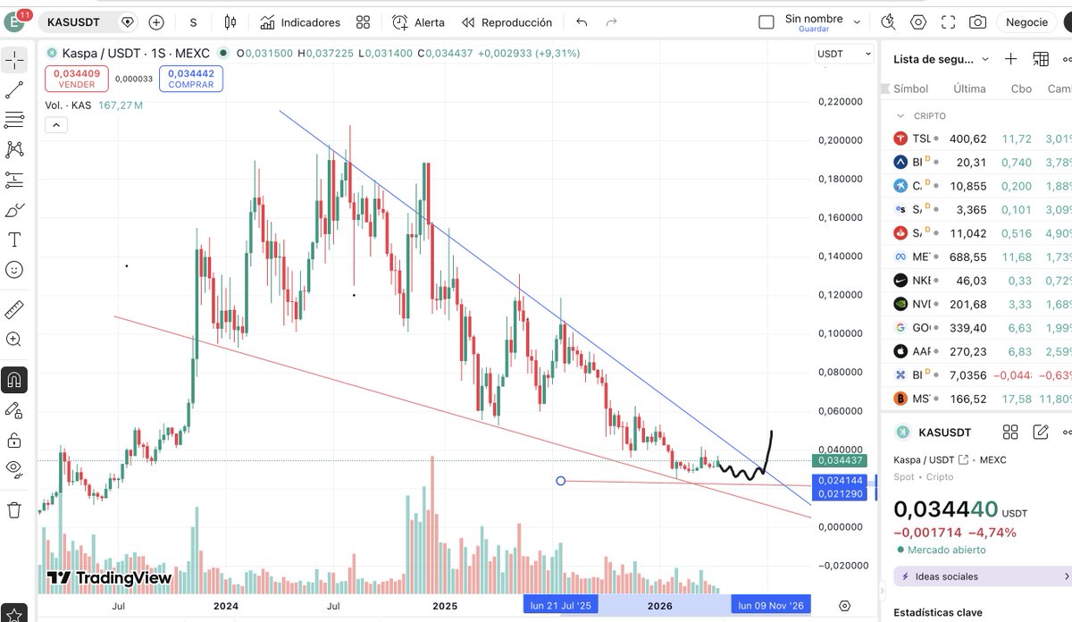 Pako Puka tweet media