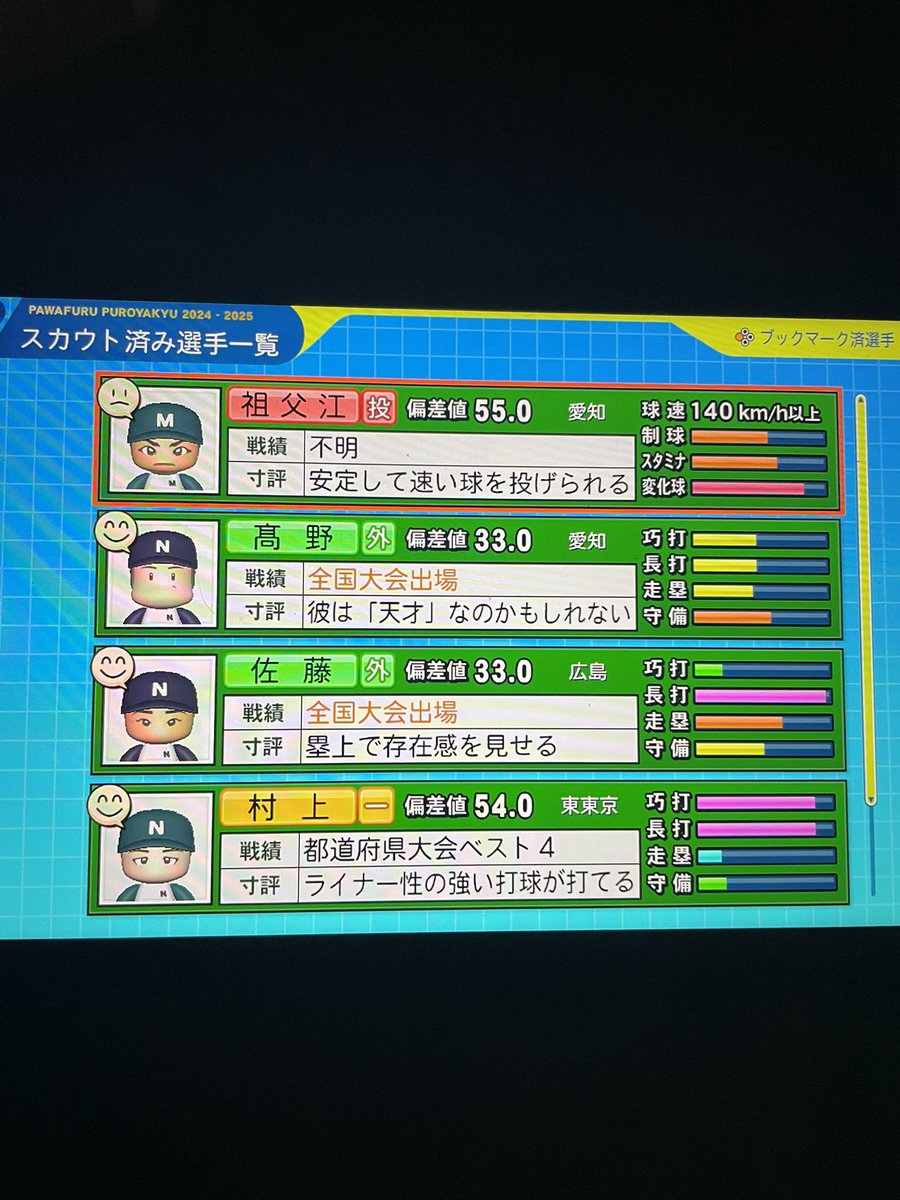 Lis_Fuu's tweet photo. さて、46都道府県終わったからこのチームともおさらばだ
意味あるか分からんけど、スカウトも全力でやった
一応連勝記録は790連勝までは確認した

システム的にどうなるか実験的なものもあるけど沖縄県で初めて790連勝してる高校に下剋上してやる https://t.co/cxW3tWMC1y