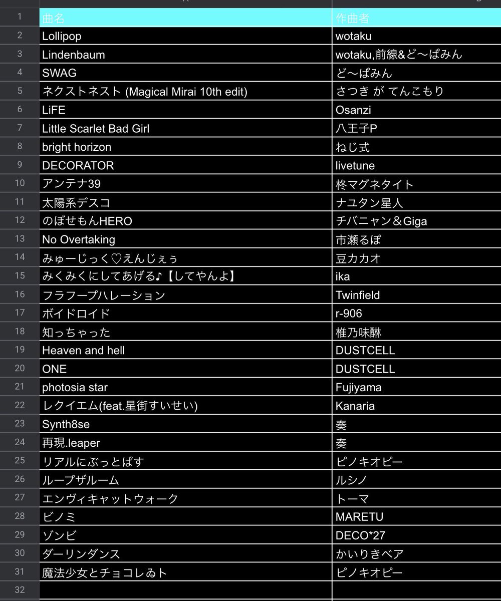 あらち tweet media
