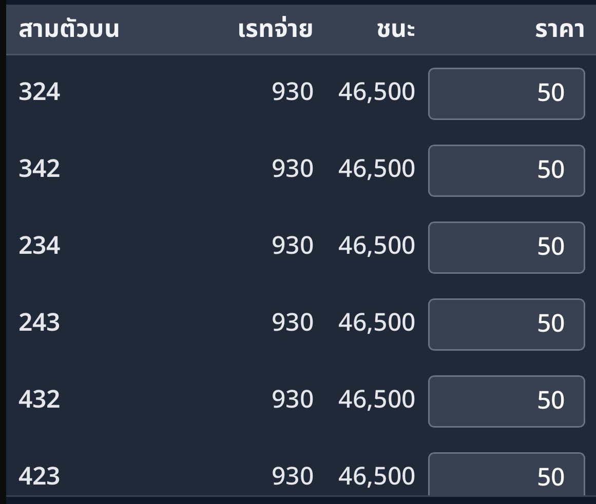 ซูรับทรัพย์ tweet media
