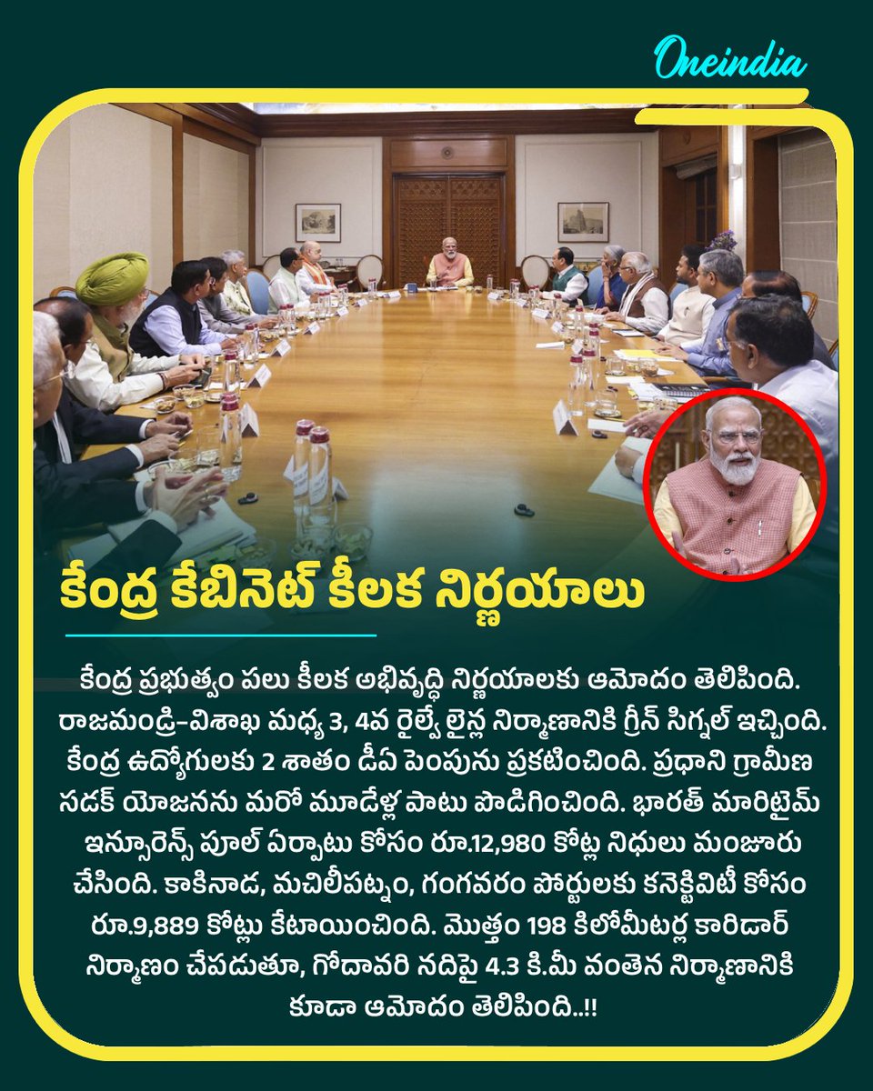 oneindiatelugu's tweet image. కేంద్ర కేబినెట్‌ కీలక నిర్ణయాలు
#PMModi #ModiCabinet #GovtOfIndia #WomensQuotaBill #WomensReservationBill #Delimitation #NewsUpdate #Oneindiatelugu