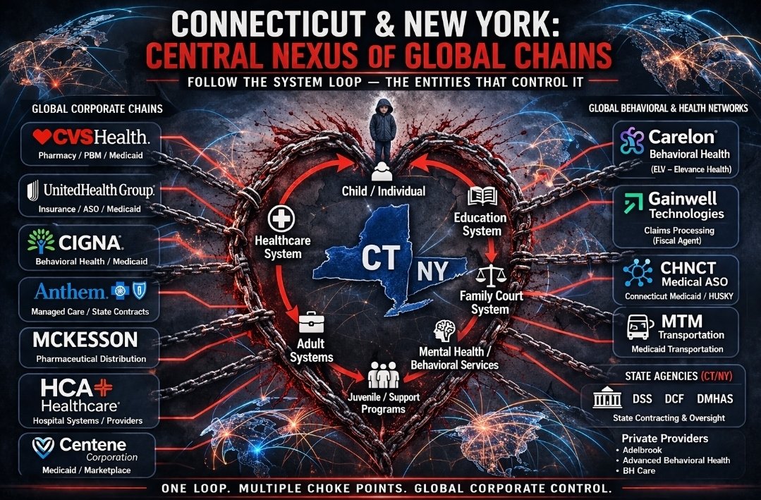 𝕏ceptional Ben Jammin tweet media