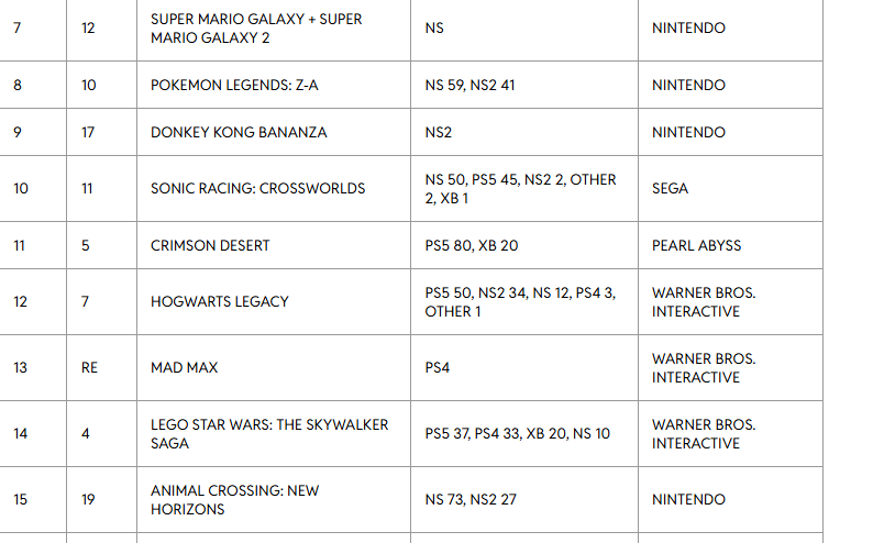 AllSharkQueen tweet media