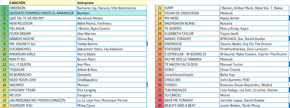 Memoria40 tweet media