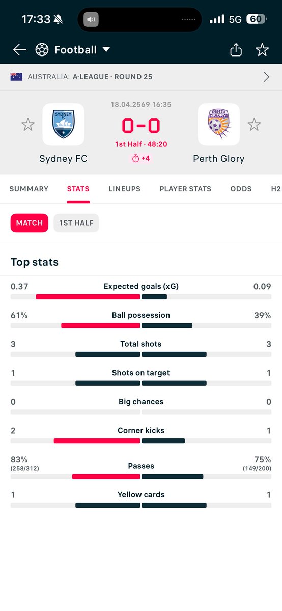 MR15♥MUFC 🇹🇭 tweet media