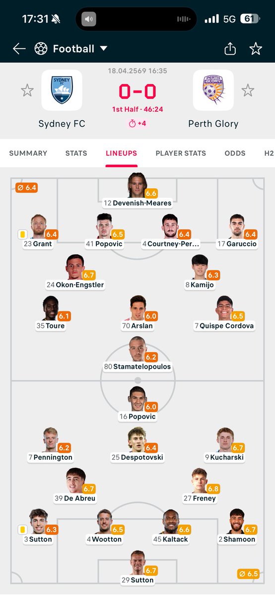 MR15♥MUFC 🇹🇭 tweet media