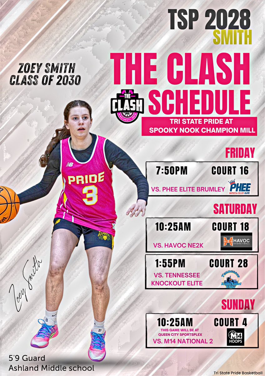 Ashland Kitten Basketball tweet media