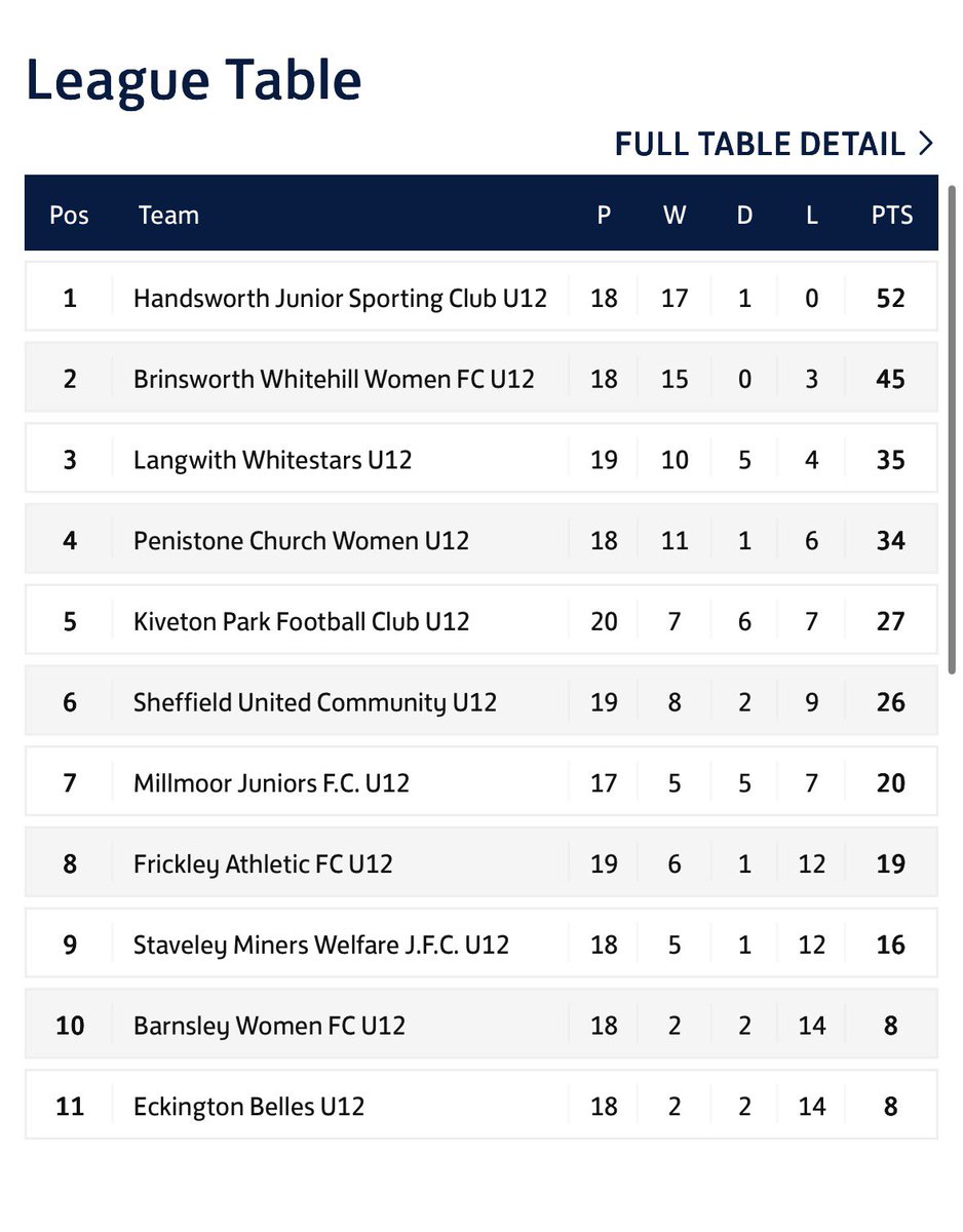 Handsworth FC tweet media