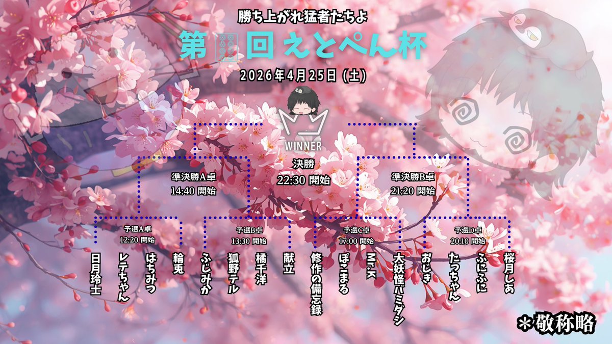 ✩⃛ レテちゃん 🍎 ✩⃛ tweet media