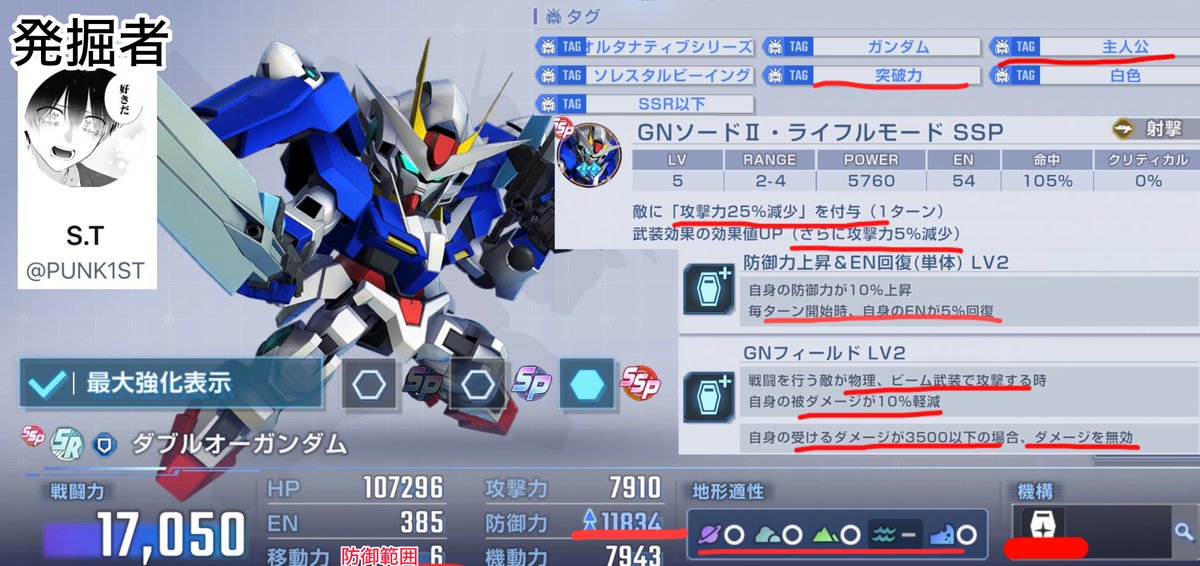 ガルシア技術少尉 tweet media