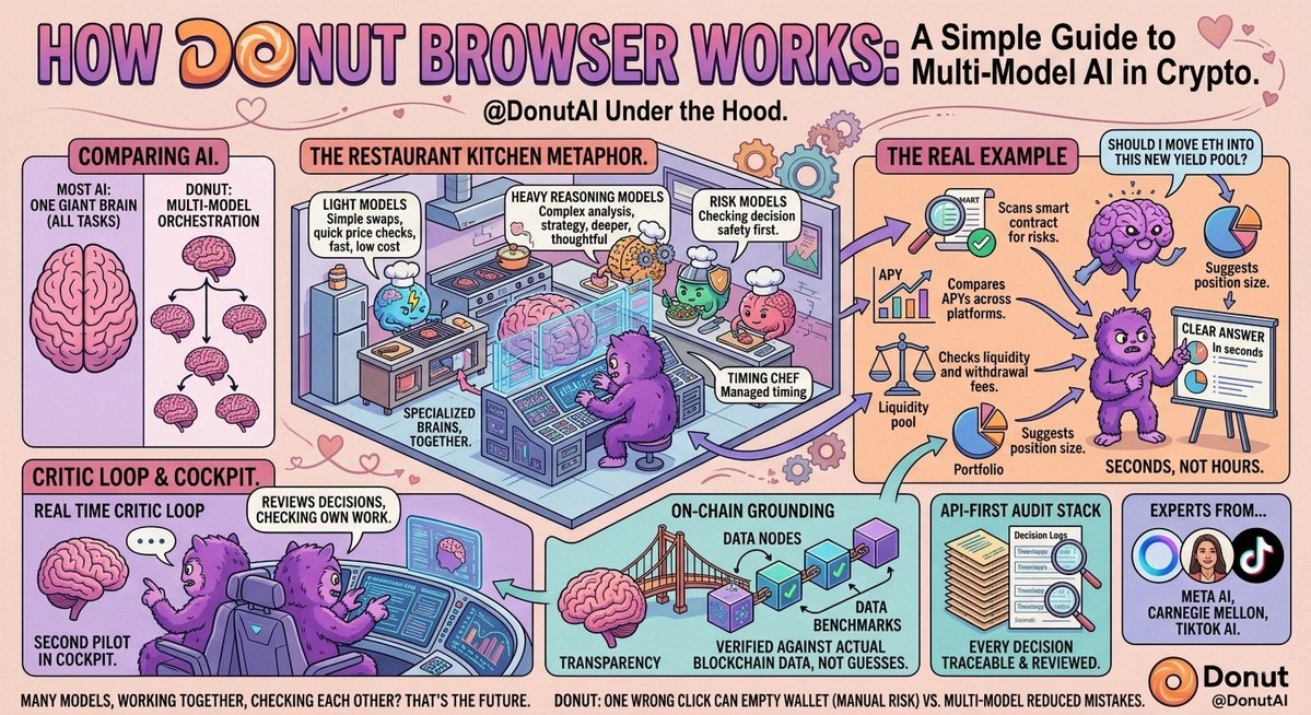 Monk Tanvir🌶️ tweet media