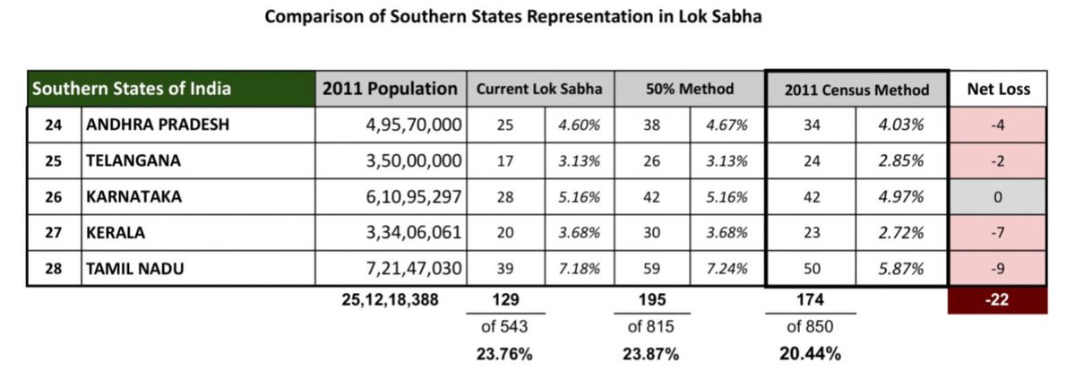 Sanju Verma tweet media