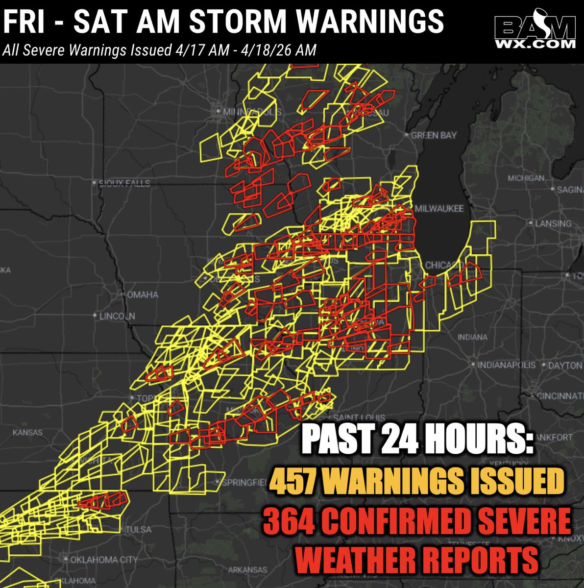 bam_weather's tweet photo. Over the past 24 hours, over 450 severe thunderstorm/tornado warnings have been issued with 364 confirmed severe weather reports (tornadoes, hail and wind).

The busy pattern for the Midwest finally winds down today, but a few strong/severe storms possible this afternoon in E. OH, PA and NE KY.