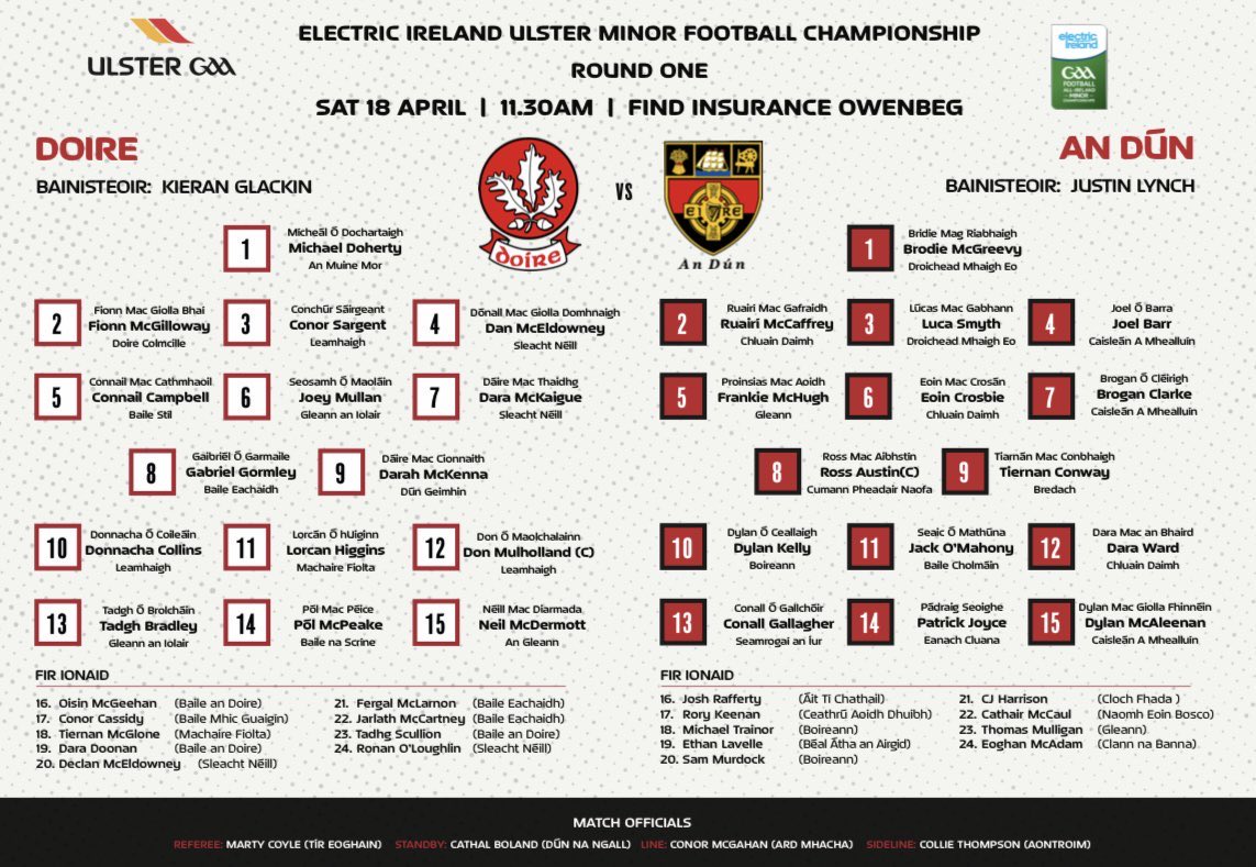 Teams for today’s game