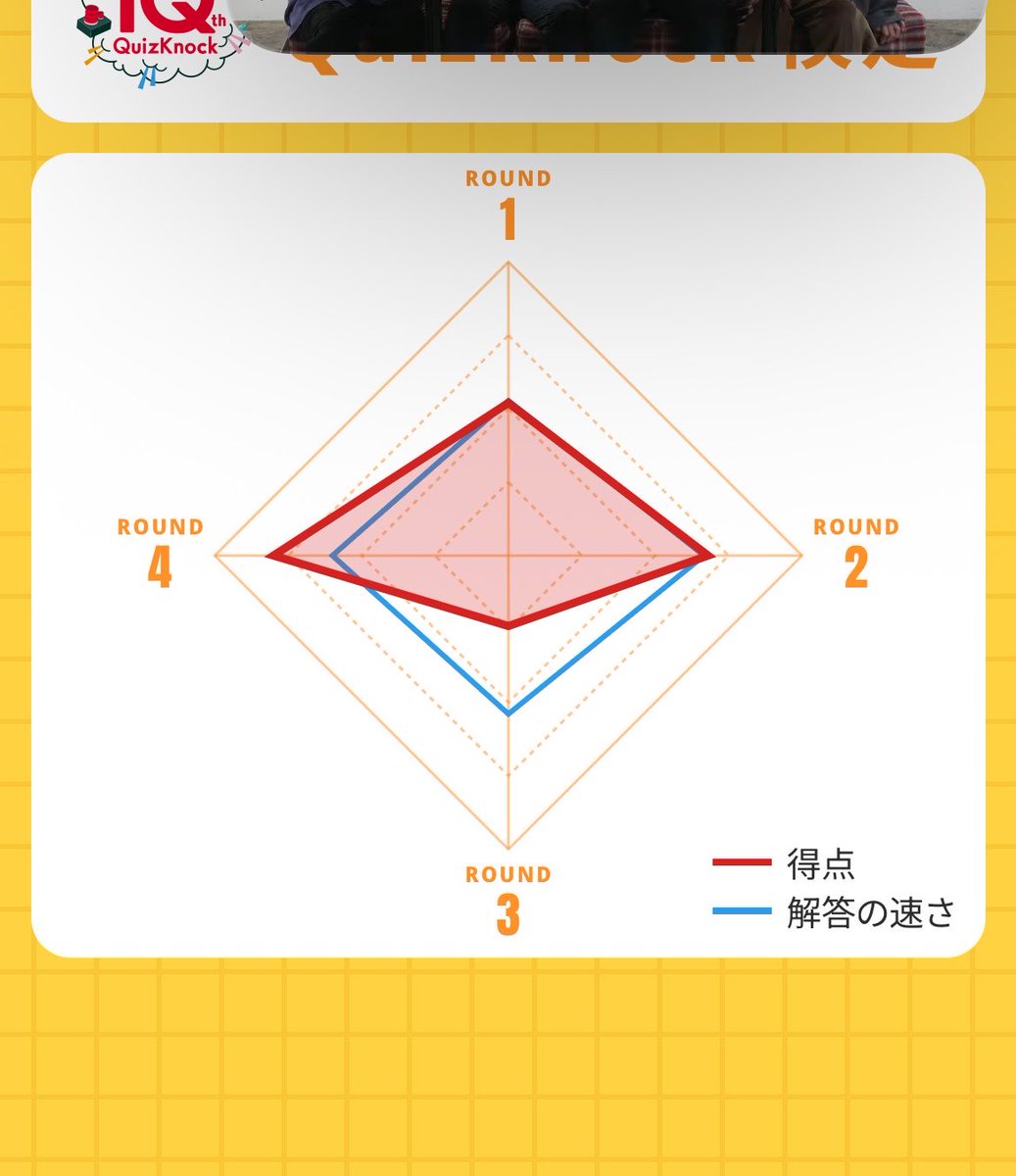 𝒦🐾 tweet media