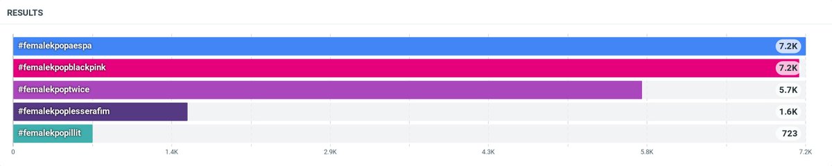 Deadline World Tour tweet media