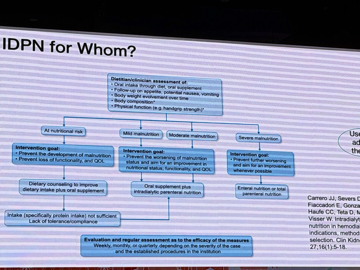 S M Assad tweet media