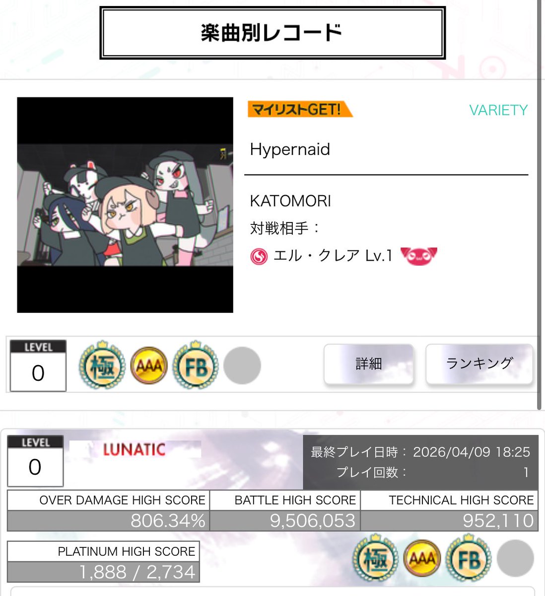 Aqua_069(9) tweet media