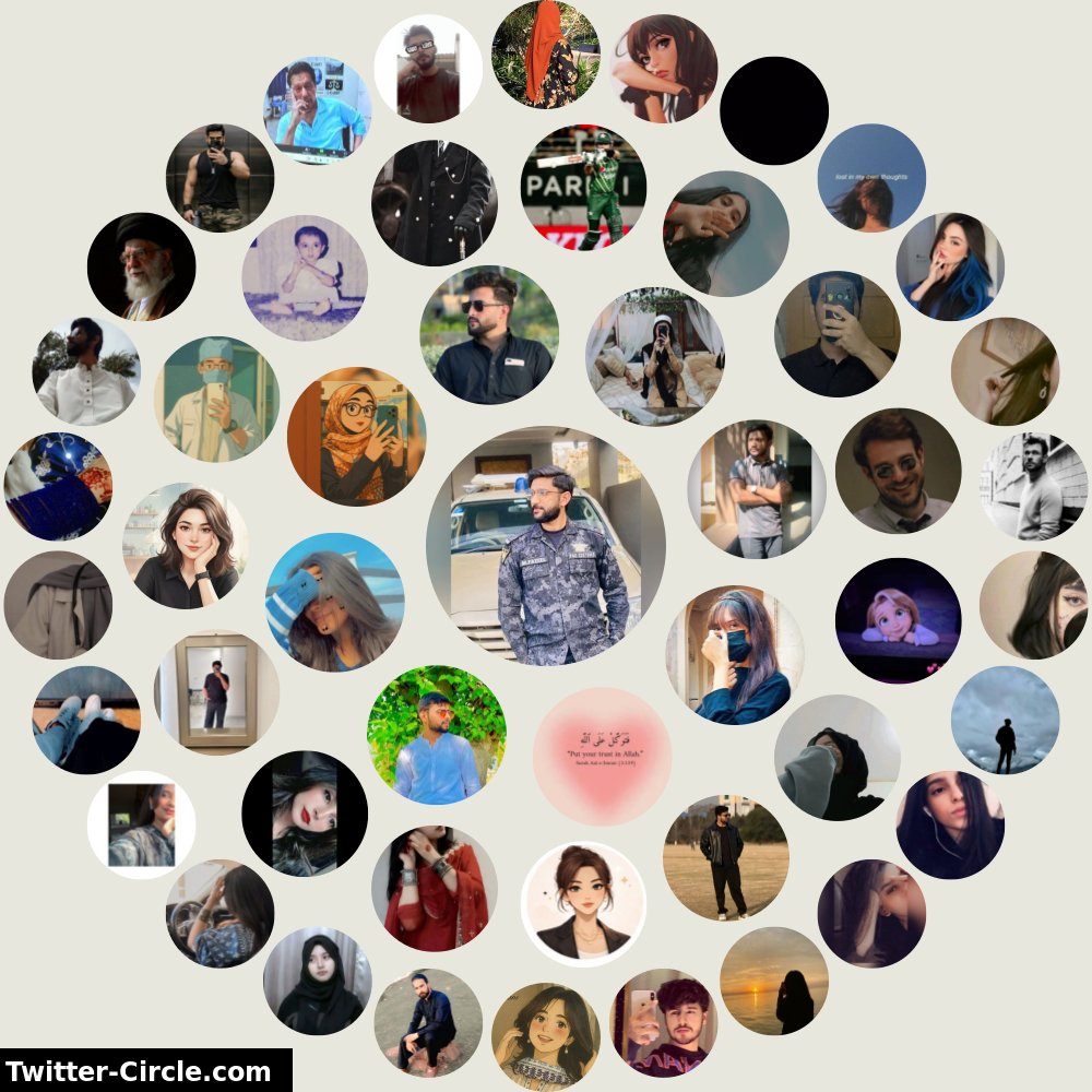 My Twitter Interaction Circle

➡️ infinitetweet.me/interaction-ci…