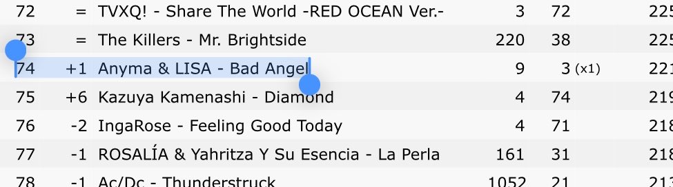 LISA NEWS tweet media