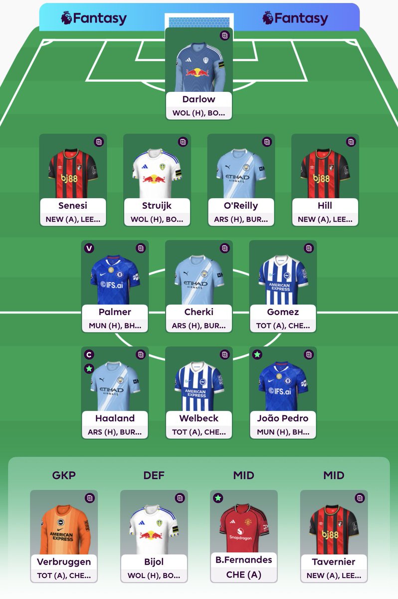 ThatFPLGuy14's tweet photo. #DGW33 is here!!

🍟FH played 
🤖 Captain

Hope I score 100 points 🤞 

Good luck everyone! 🍀 

#FPL https://t.co/S31x4S1nlR