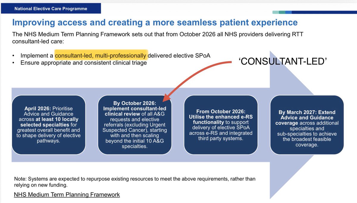 Dr Steve Taylor tweet media