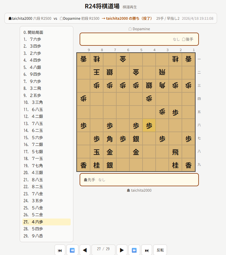 taichita_shogi's tweet photo. ■棋譜検索：https://t.co/rfRuu3eTHg https://t.co/0476oOLzT8