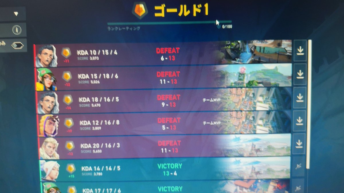 ぜんぷりLv1 tweet media