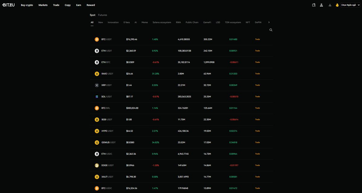 Captain Capital tweet media