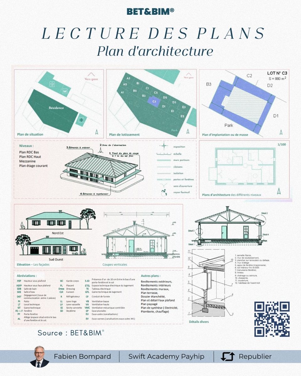 Fabien_Bompard's tweet image. BET&amp;amp;BIM : Le Pack BET&amp;amp;BIM® est une solution certifiée destinée aux ingénieurs bureaux d'études techniques souhaitant approfondir leurs compétences en ...

Lien : payhip.com/b/TP3Df

#GénieCivil #BTP #BétonArmé #GestionDeProjet
