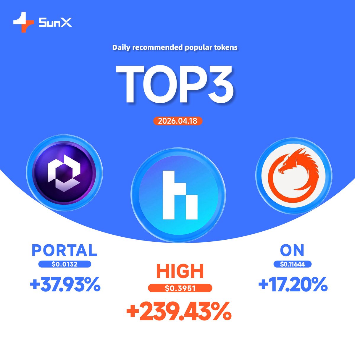 SunX Global tweet media