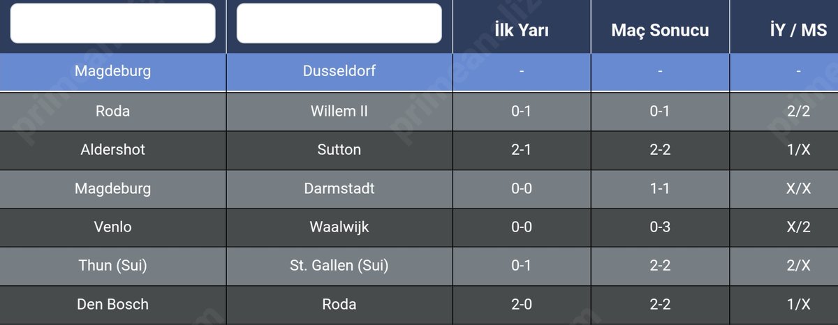 CornerScorer's tweet photo. 🏟 MAGDEBURG - DUSSELDORF 

⏰️14:00

➡️ 1/0 &amp; 2/0

➡️ MS 2-2 SKOR https://t.co/qMHVO3p0eH
