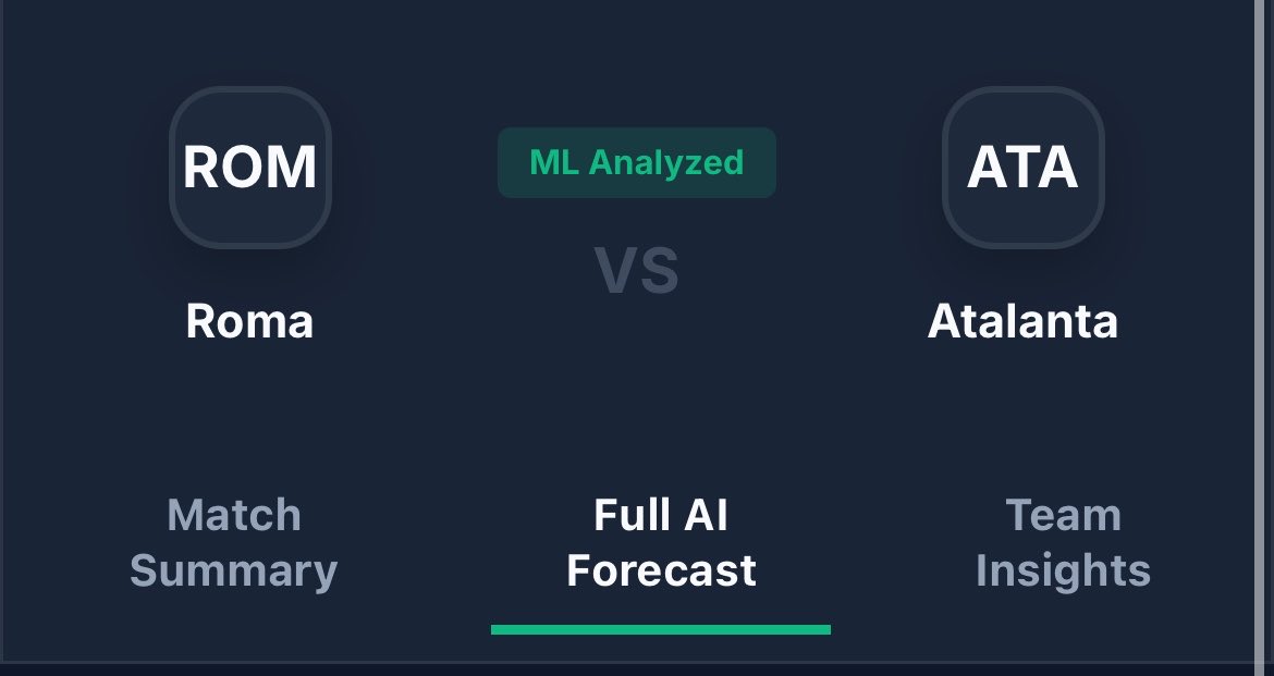 Let’s analyze this hot Serie A match together using amlfootball.live

🇮🇹Roma vs Atalanta🇮🇹