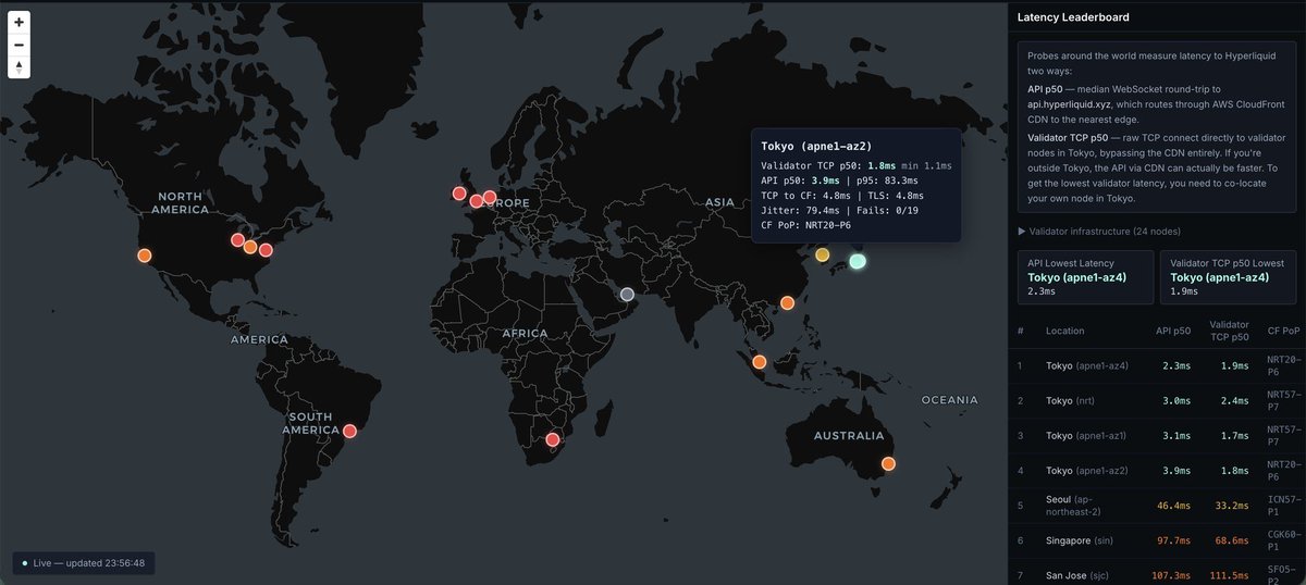 SOU⚡️投資ニュース / 仮想通貨・米国株・AI tweet media