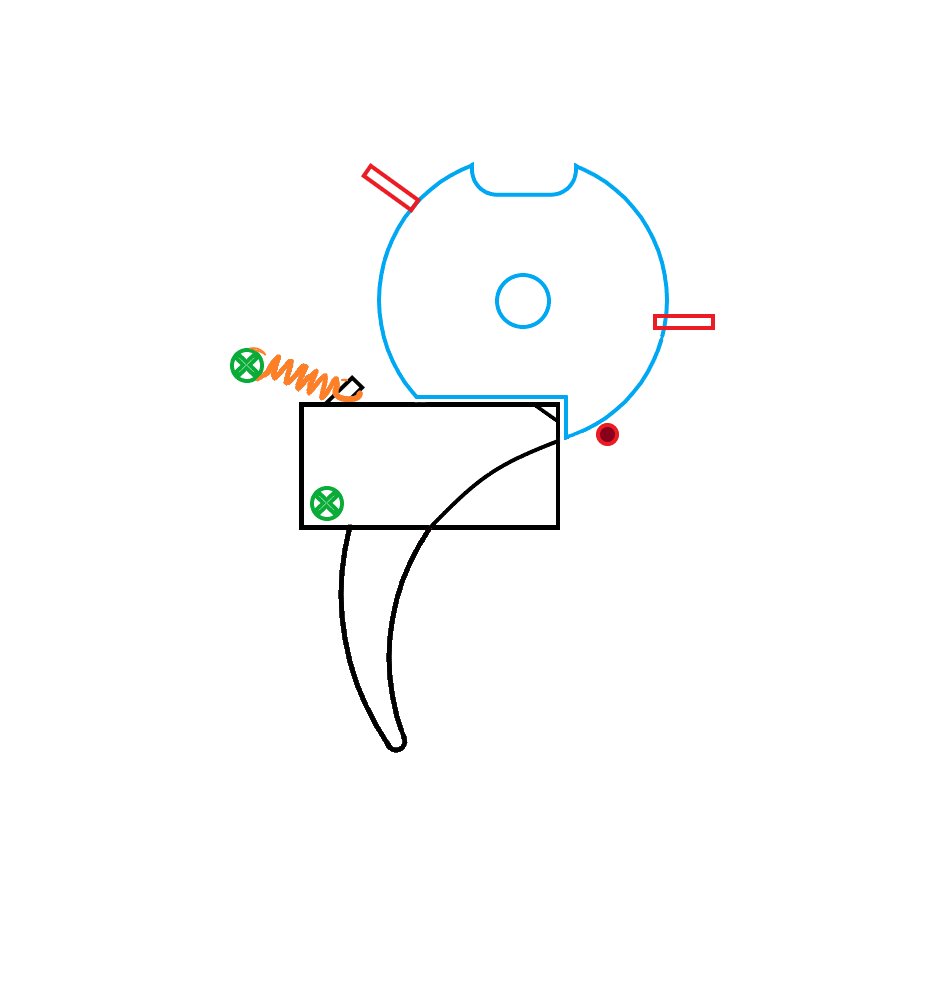 rust cohel tweet media