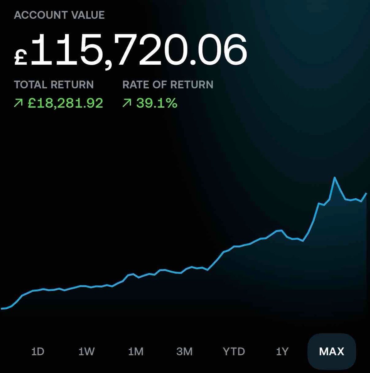 Naima 🇨🇩 🇺🇬 tweet media