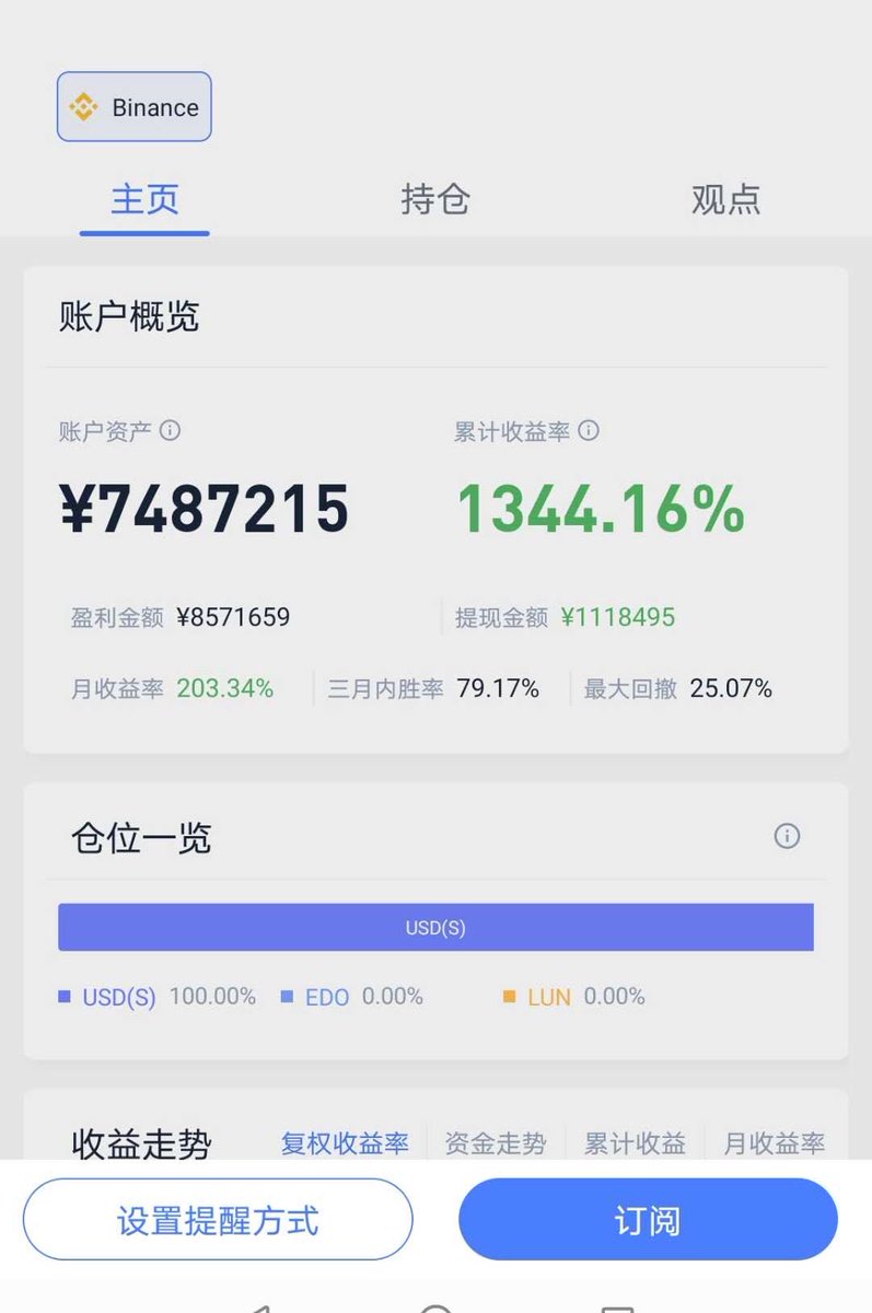 逆流而上 (@marathon_wong) / Posts / X