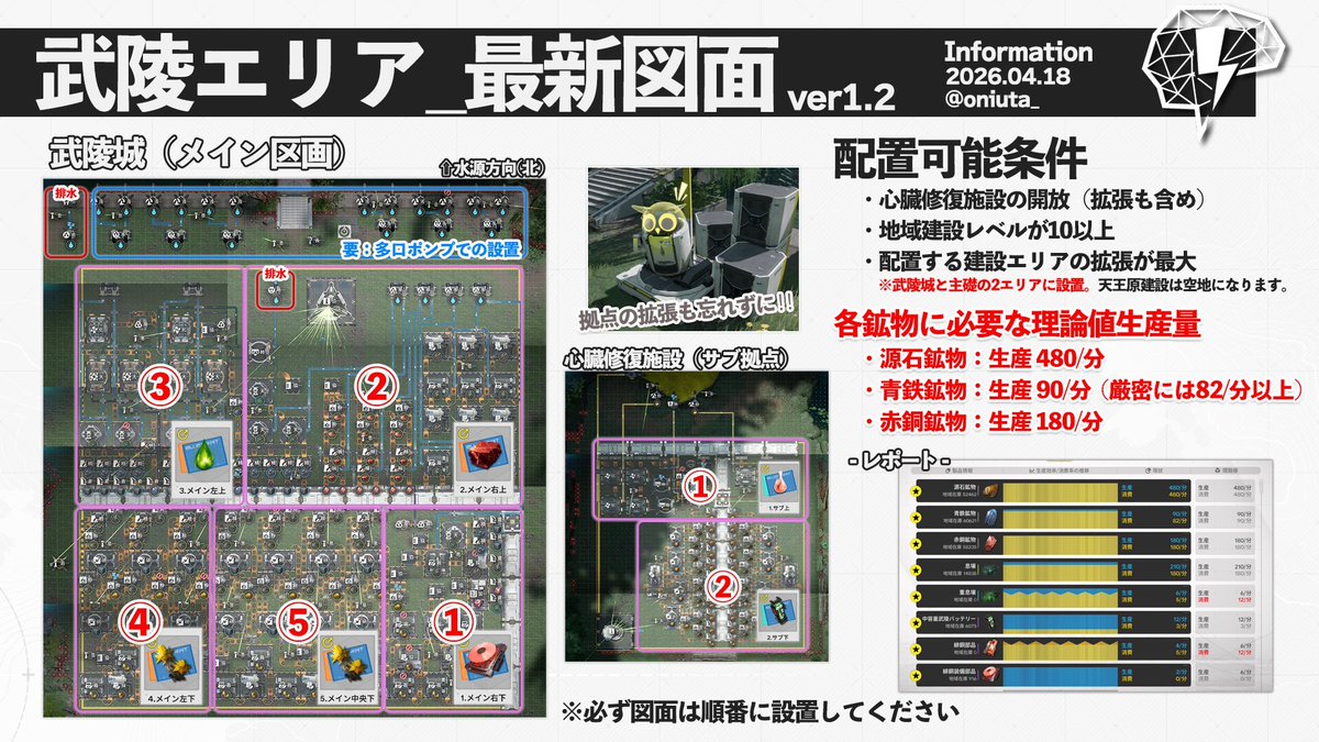 MobileMatters tweet media