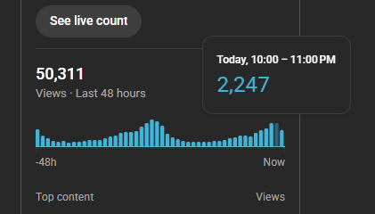 Gexpo | Youtube Faceless tweet media