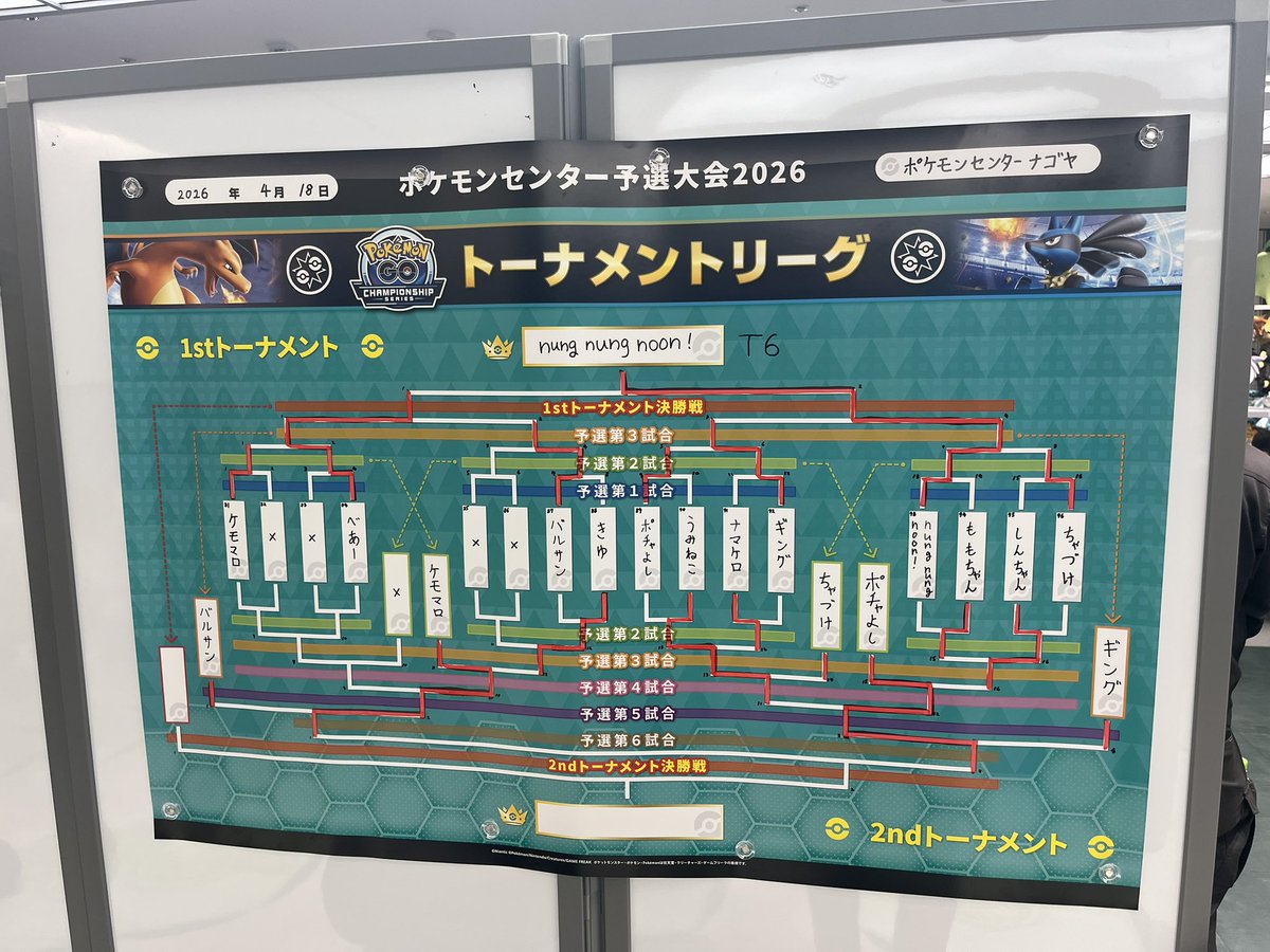 ぬーん (itchy1sho) tweet media