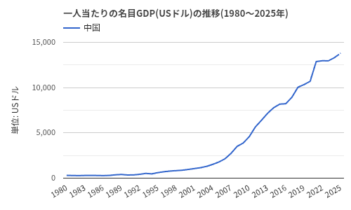 普通の横浜市民 tweet media