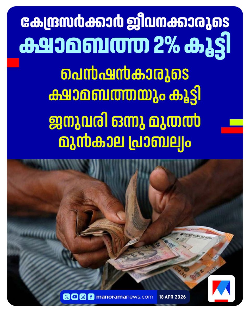 manoramanews's tweet image. 50ലക്ഷം ജീവനക്കാര്‍ക്കും 68ലക്ഷം പെന്‍ഷന്‍കാര്‍ക്കും ഗുണം #DearnessAllowance #CentralGovt #indiangovernment