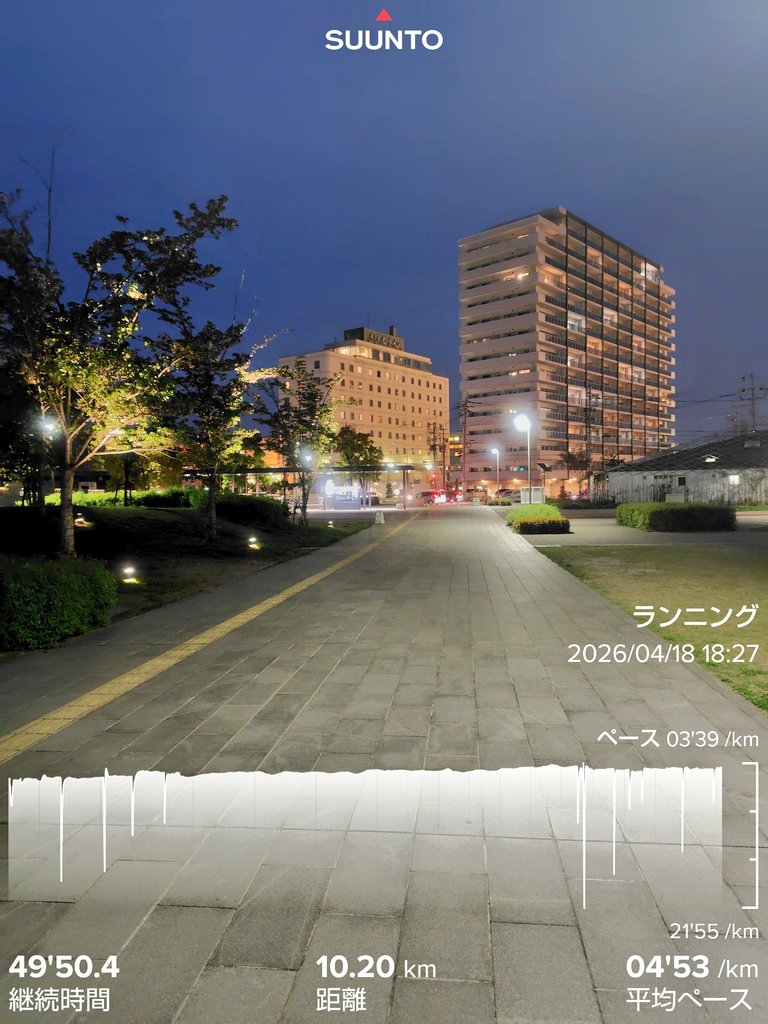 ☀️🌱ランま@6.6奥信濃100 tweet media