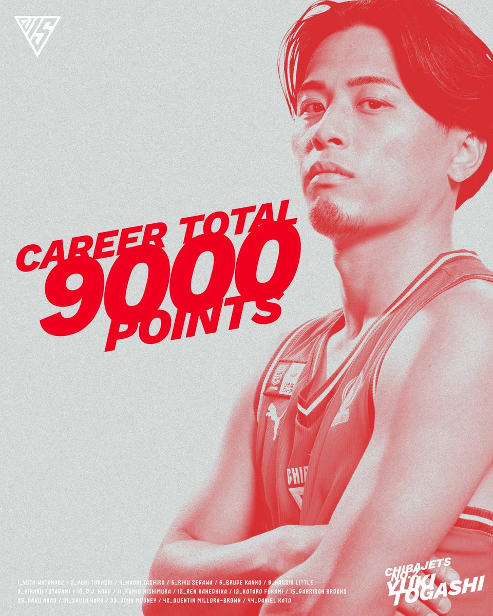 千葉ジェッツふなばし 🛫PAINT IT JETS✨ tweet media